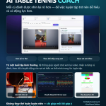 Hình 1: Poster tổng quan kiến trúc giải pháp và các thành phần cốt lõi của hệ thống AI Table Tennis Coach.